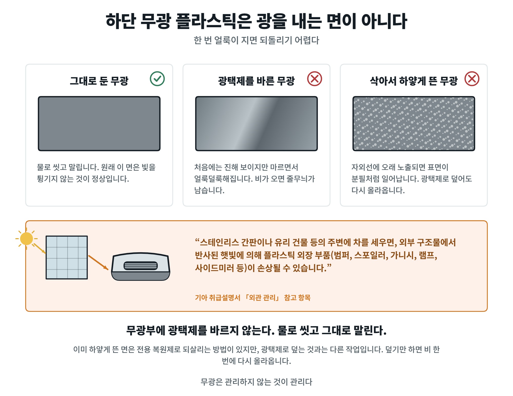 범퍼 청소, 무광 하단과 주차센서를 피해 가는 순서 5 범퍼 청소에서 하단 무광 플라스틱을 다루는 법