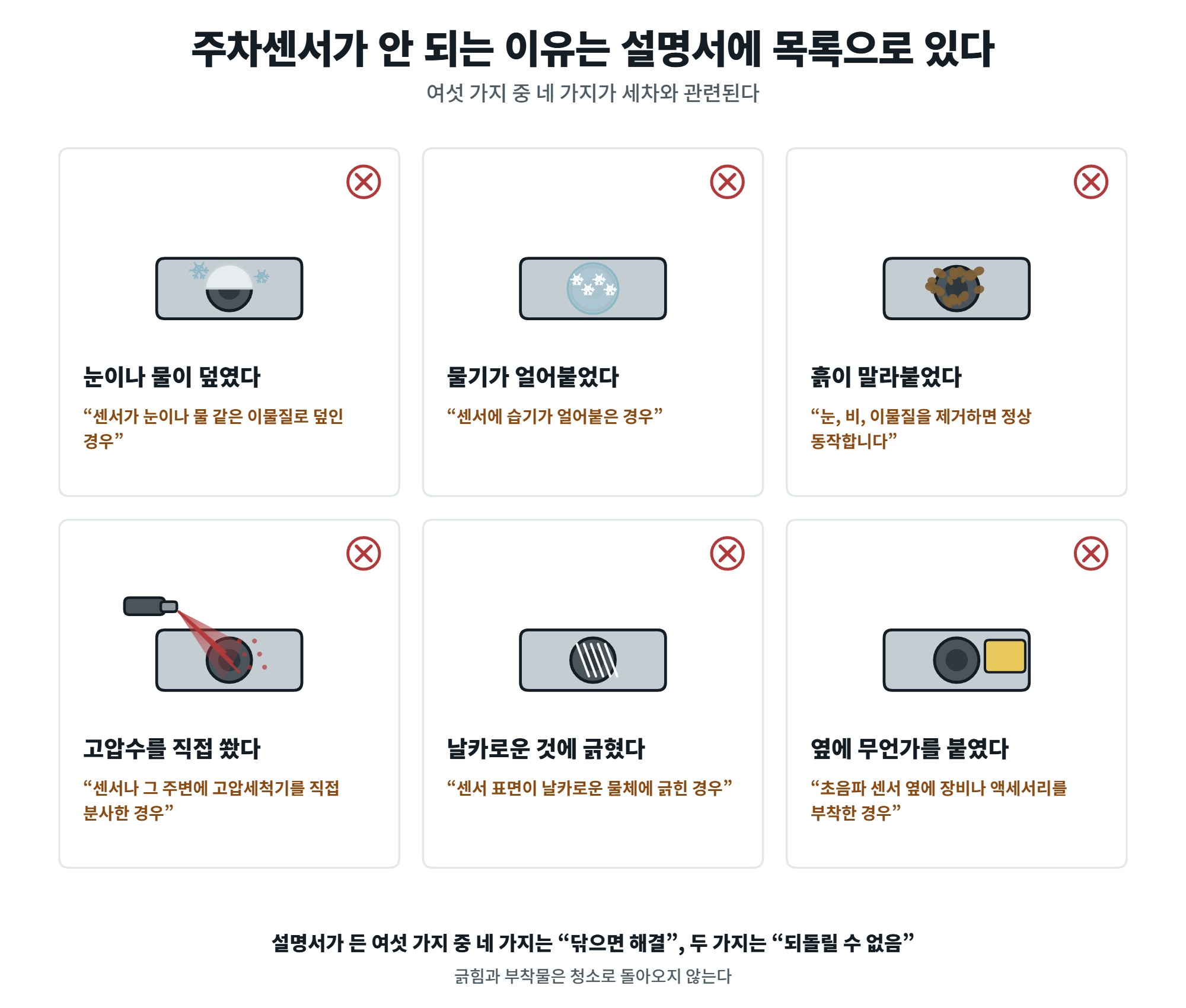 범퍼 청소, 무광 하단과 주차센서를 피해 가는 순서 3 범퍼 청소와 주차센서가 안 되는 이유