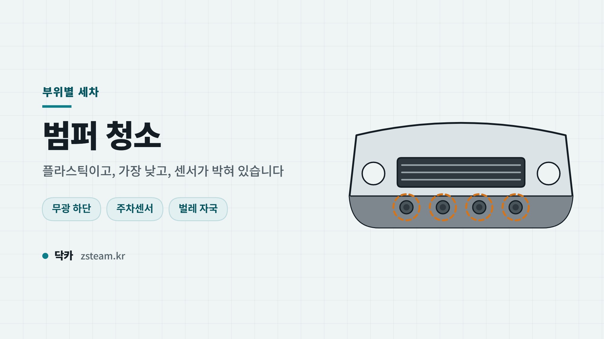 범퍼 청소 방법