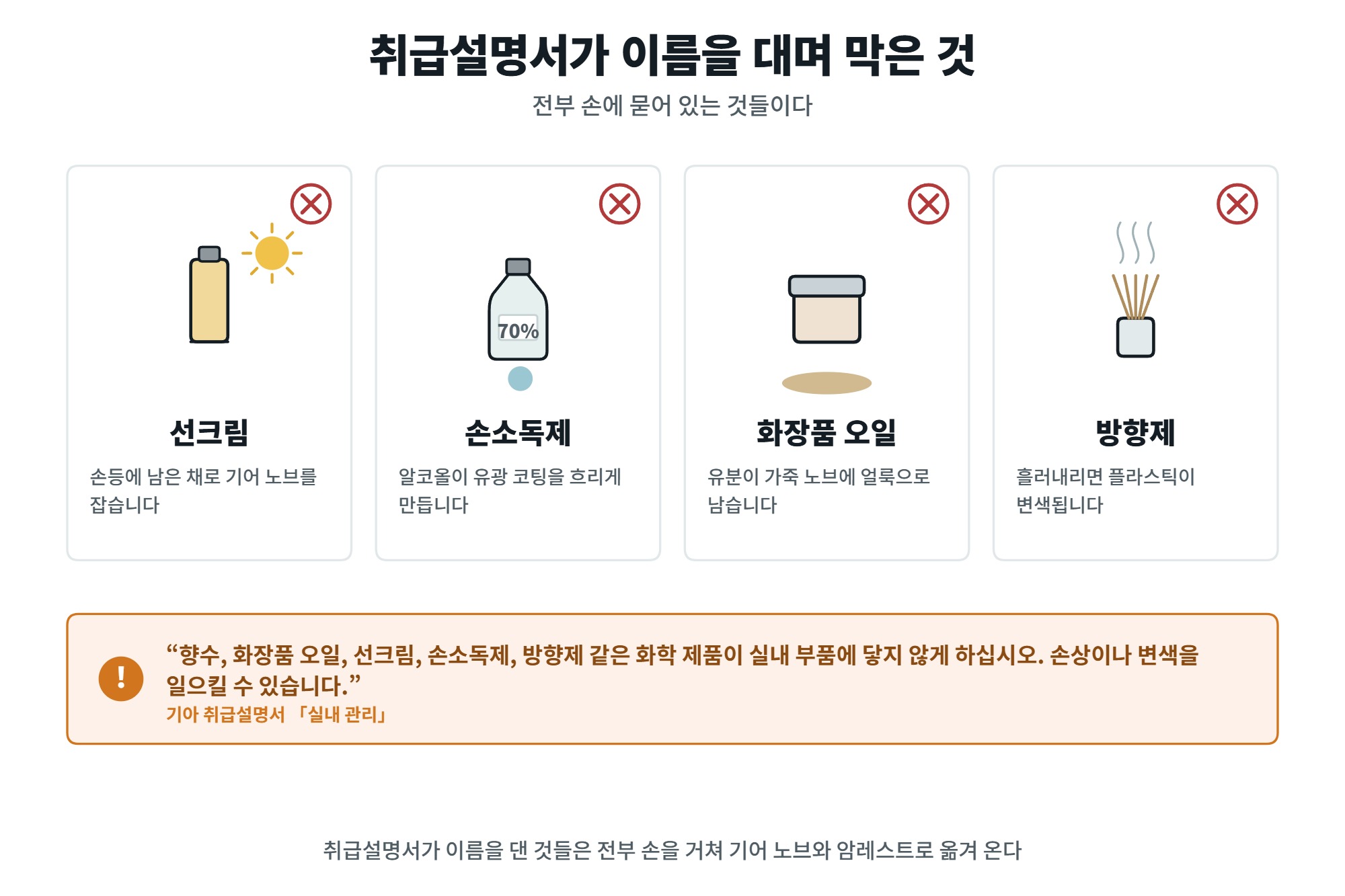 센터콘솔 청소, 기어 노브와 컵홀더까지 순서 3 센터콘솔 청소에서 피해야 할 화학 제품 네 가지