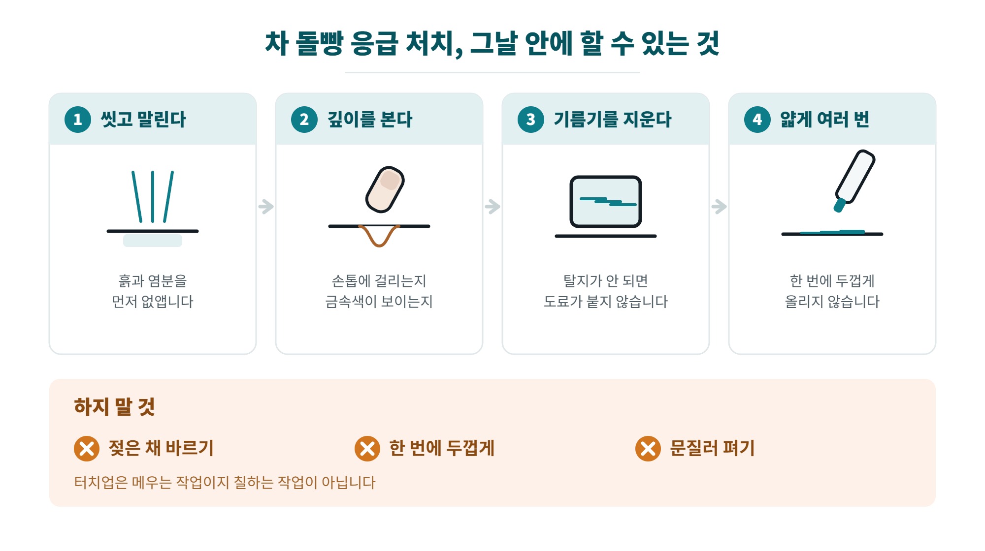 차 돌빵 자국 대처법, 방치하면 녹이 되는 이유와 응급 처치 3 차 돌빵 응급 처치 4단계와 하지 말아야 할 세 가지를 정리한 일러스트