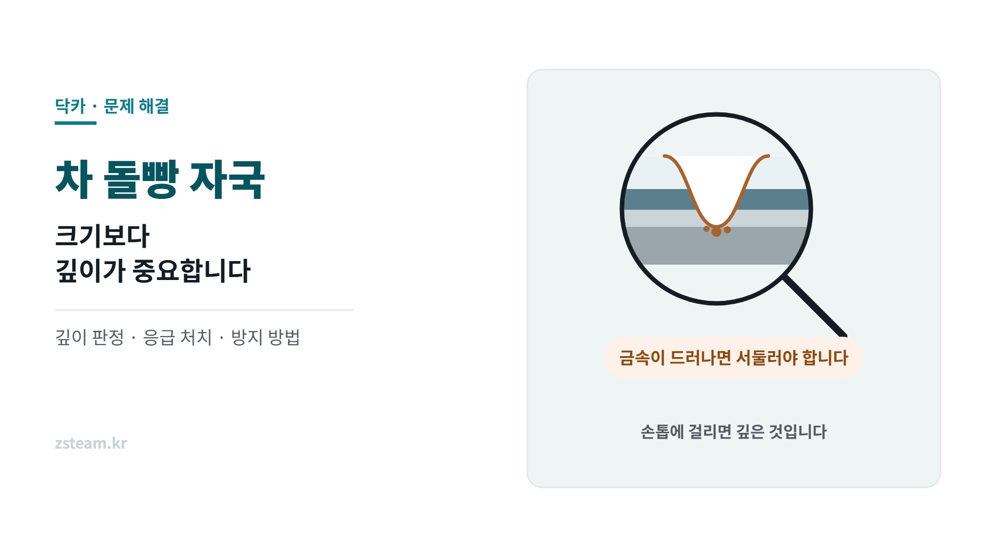 차 돌빵 자국 썸네일, 도장 단면을 확대해 금속까지 파인 돌빵과 녹을 보여주는 일러스트