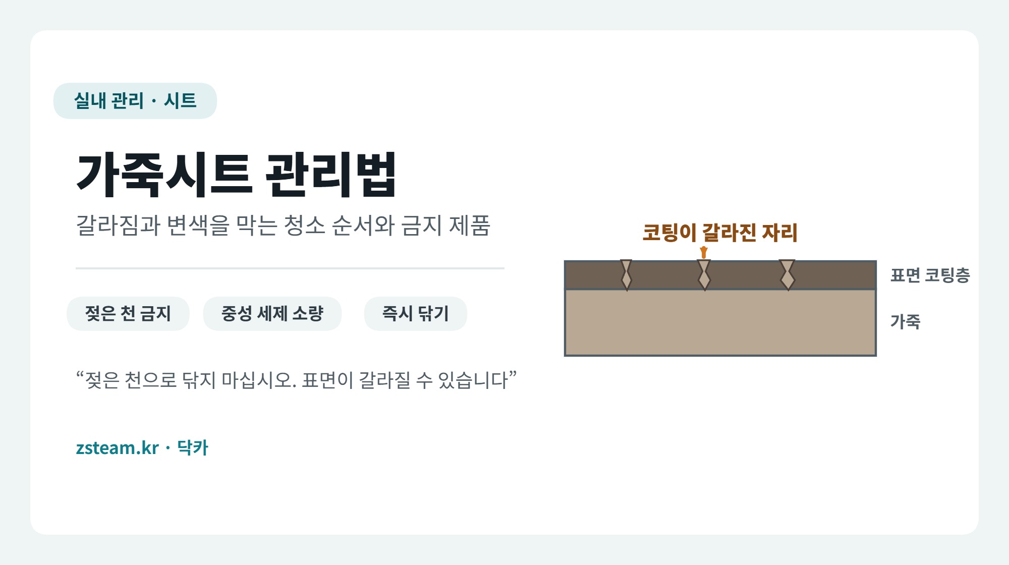 가죽시트 관리 대표 이미지, 표면 코팅층이 갈라진 가죽 단면