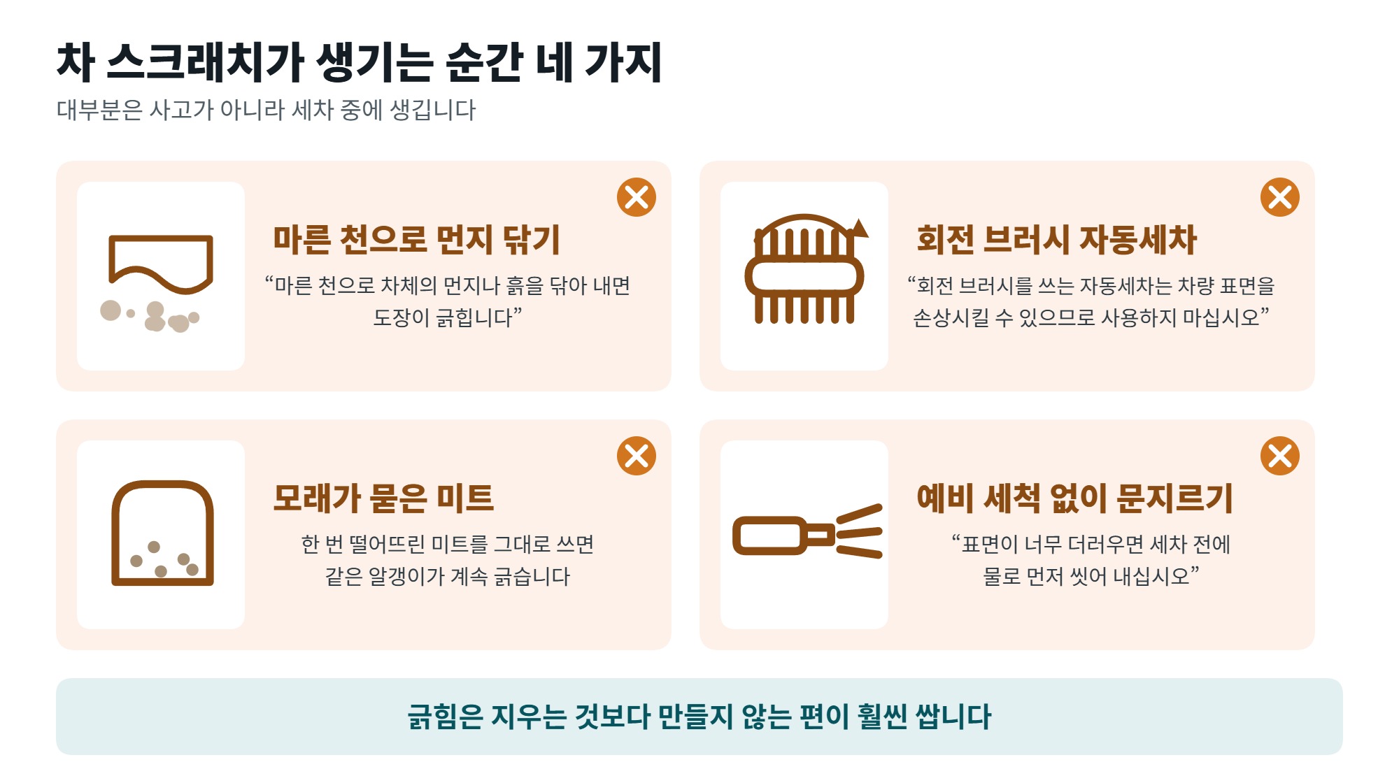 차 스크래치 제거 방법, 깊이 판별과 생기는 원인 차단 2 차 스크래치가 생기는 순간 네 가지를 정리한 일러스트, 마른 천과 회전 브러시 세차와 모래 묻은 미트와 예비 세척 생략