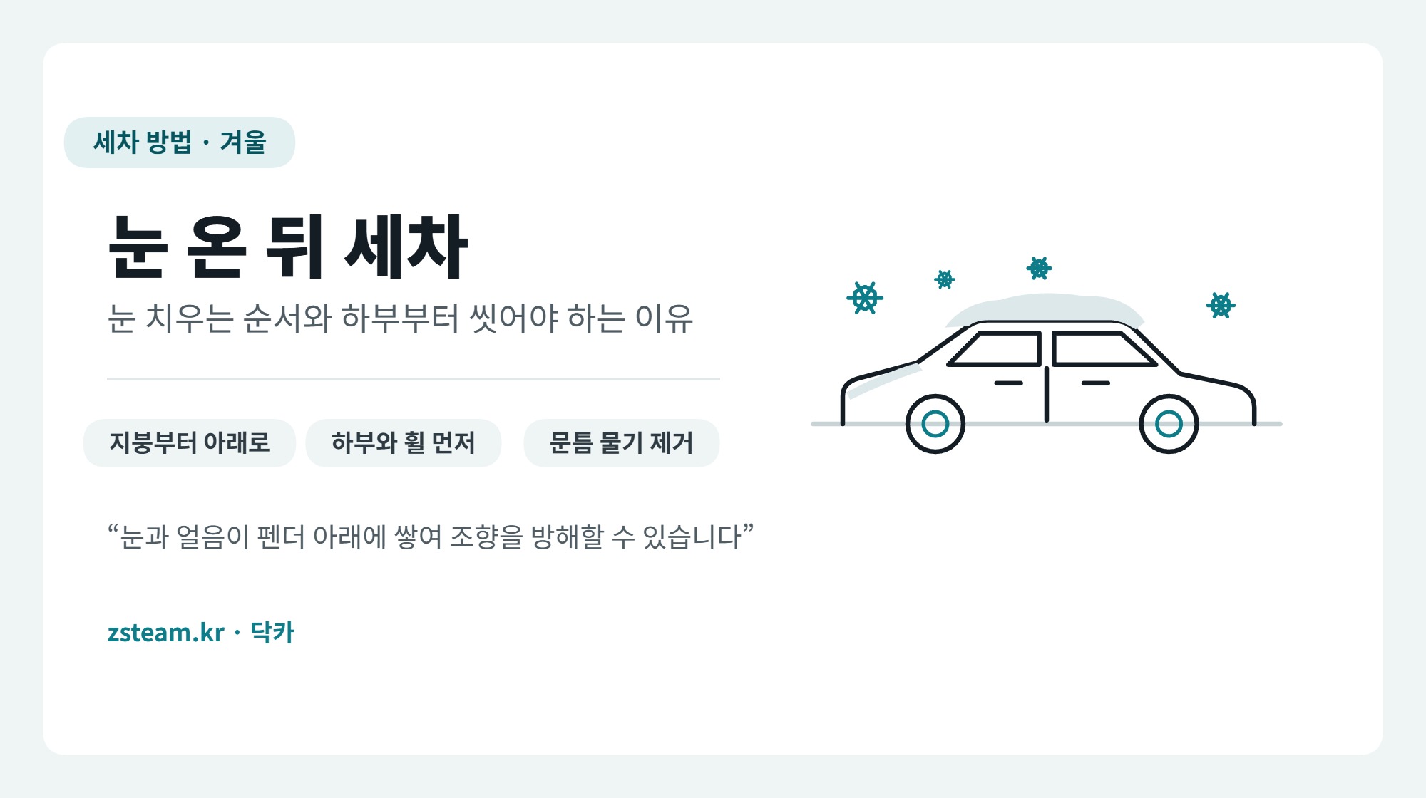 눈 온 뒤 세차 대표 이미지, 지붕과 보닛에 눈이 쌓인 차량 측면 그림
