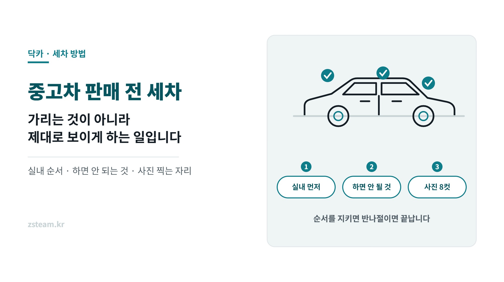 중고차 판매 전 세차 순서 썸네일, 실내 먼저와 하면 안 되는 것과 사진 찍는 자리를 정리한 일러스트