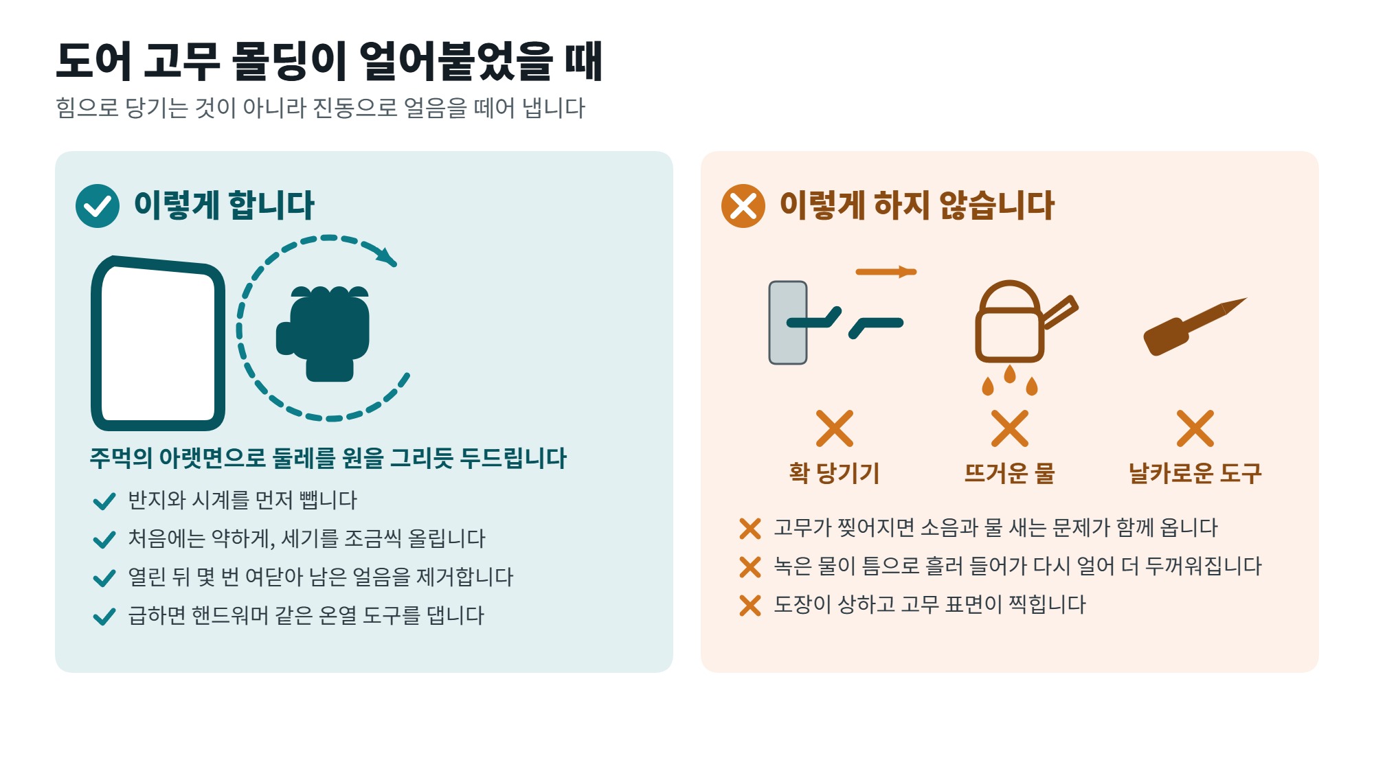 도어 고무 몰딩이 얼어붙었을 때 해야 할 것과 하지 말아야 할 것을 비교한 일러스트