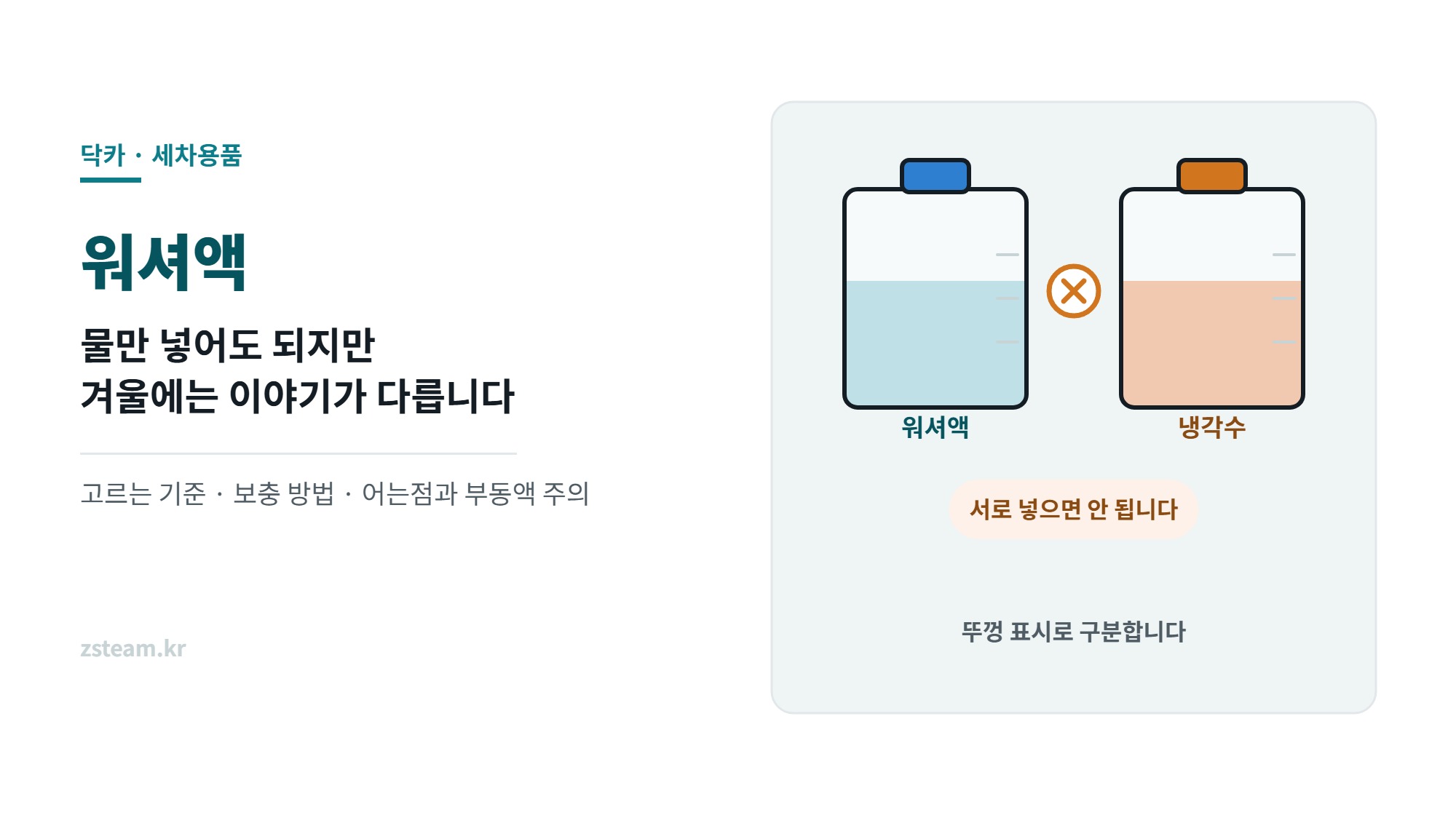 워셔액 고르는 법 썸네일, 워셔액 탱크와 냉각수 탱크를 구분해 보여주는 일러스트