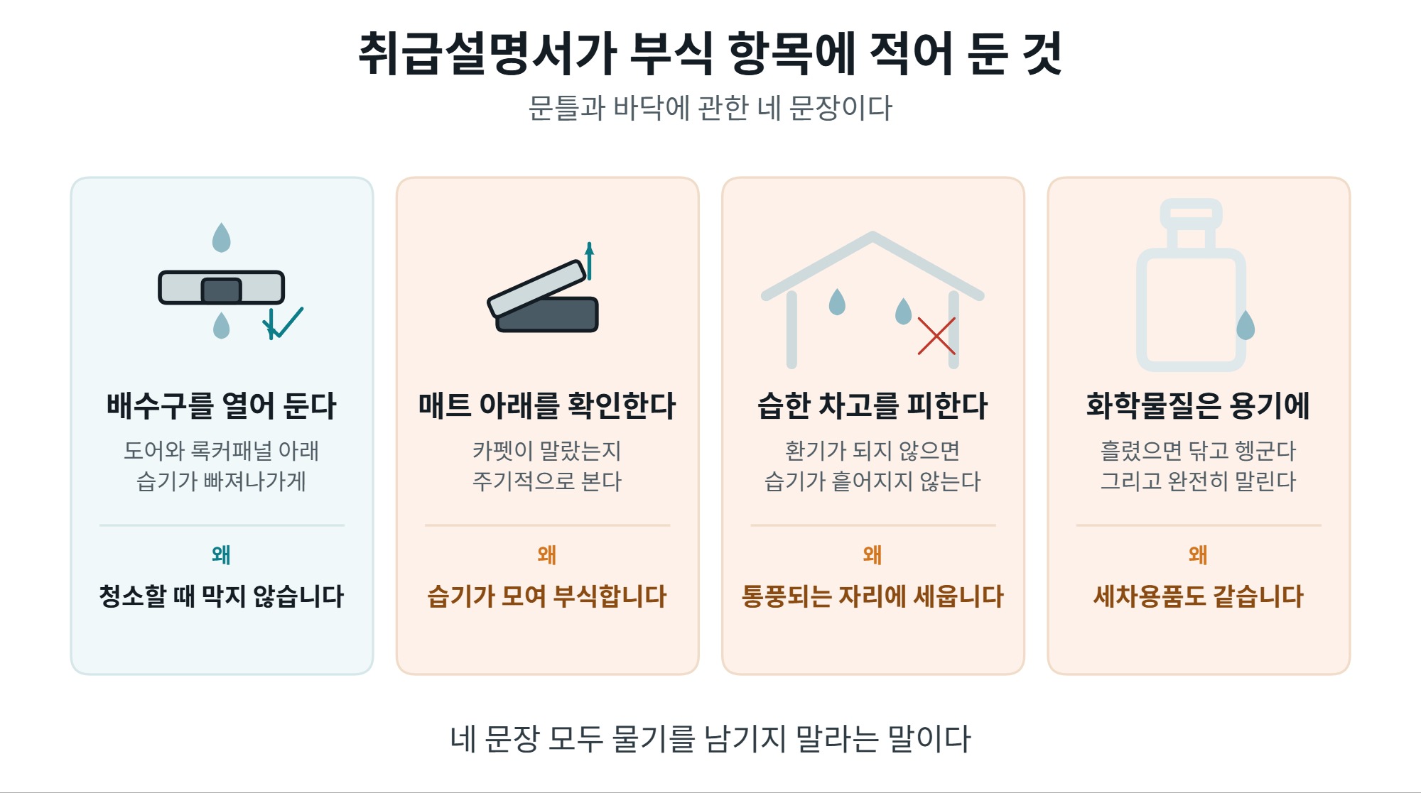 취급설명서가 부식 항목에 적어 둔 네 가지