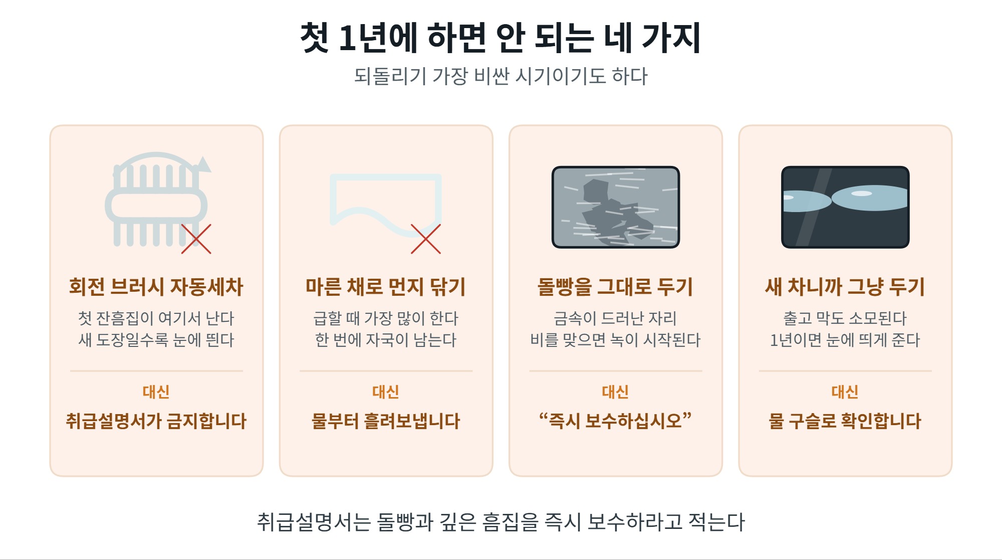 신차 첫 1년 관리, 계절 순서로 정리한 할 일 5 신차 첫 1년 관리에서 하면 안 되는 네 가지