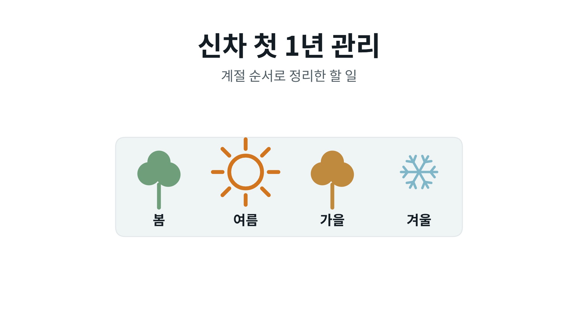 신차 첫 1년 관리