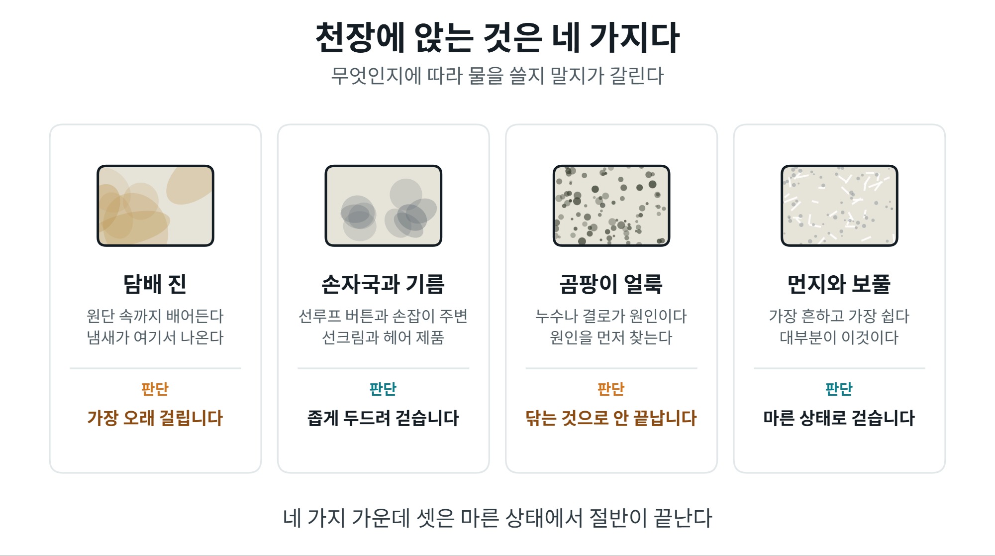 차 천장 청소, 물을 최소로 쓰는 순서와 처짐 막는 법 3 차 천장 청소에서 만나는 오염 네 가지 비교