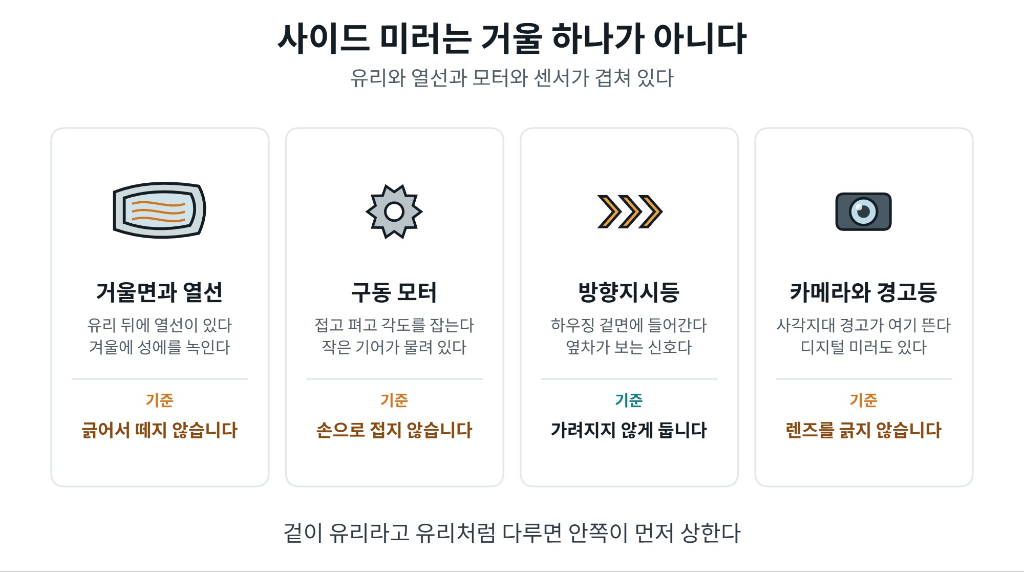 사이드 미러 관리, 얼음 제거부터 사각지대 센서까지 2 사이드 미러 관리에서 알아야 할 구성 네 가지