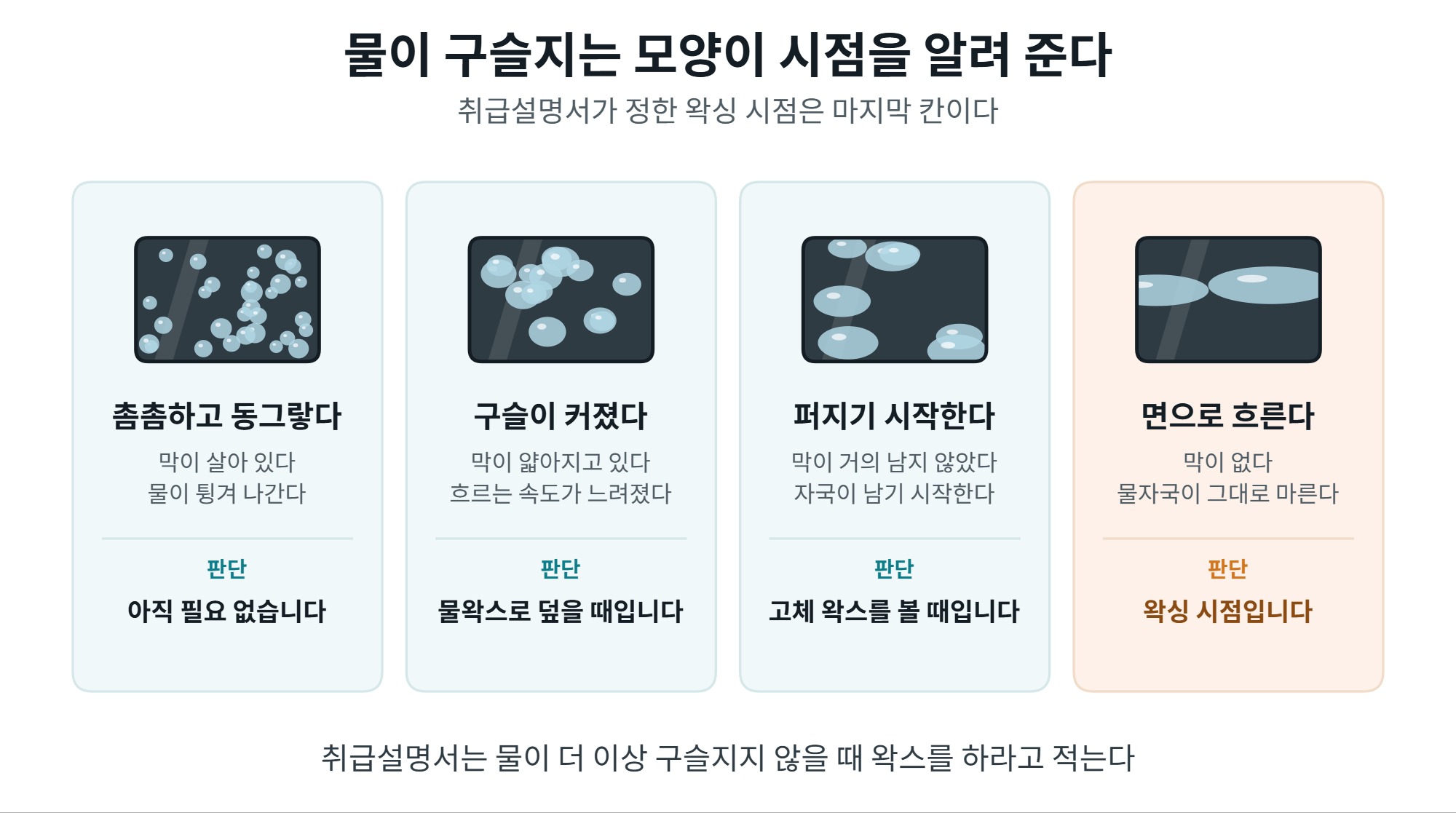 물왁스 사용법, 세차 마지막에 뿌리는 순서와 한계 3 물 구슬 모양으로 보는 물왁스 사용 시점
