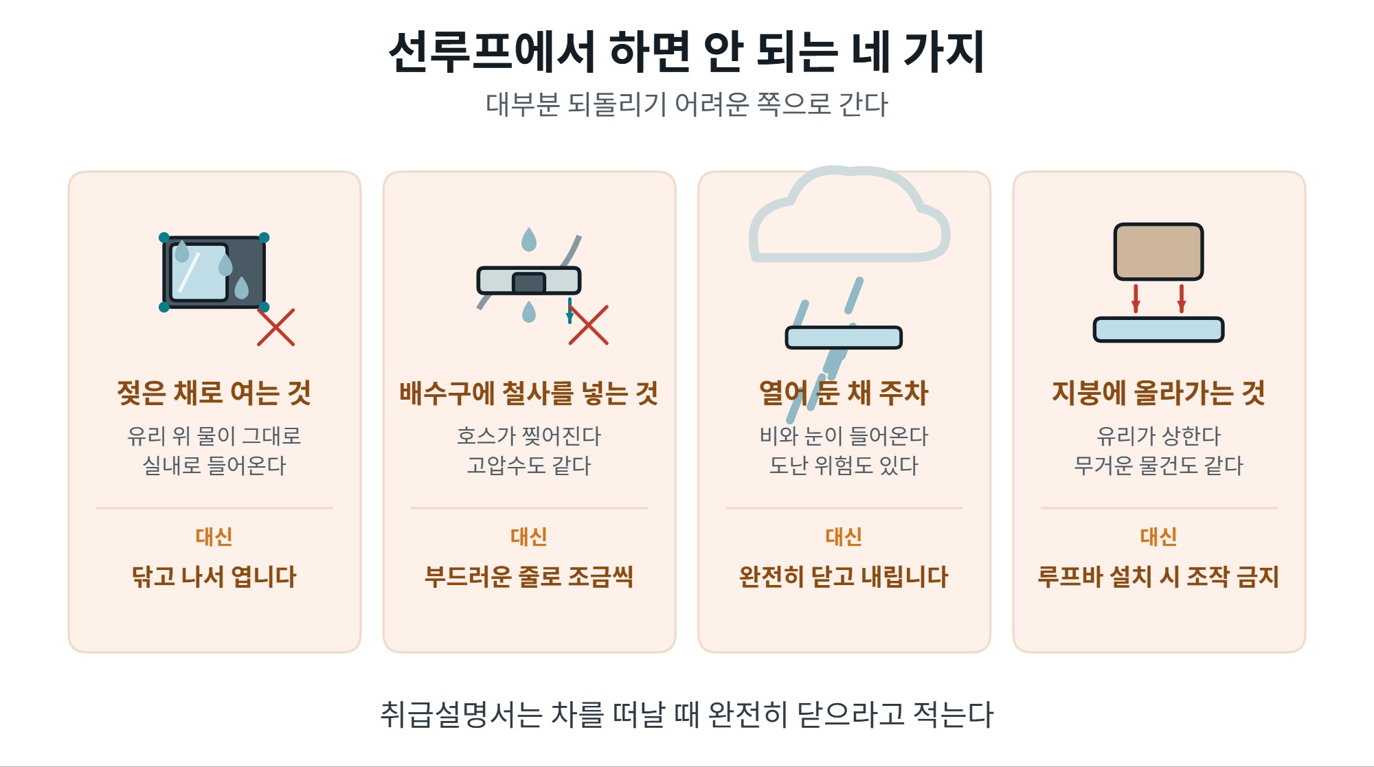 선루프 관리, 물이 새는 이유와 배수구 확인 순서 5 선루프 관리에서 하면 안 되는 네 가지