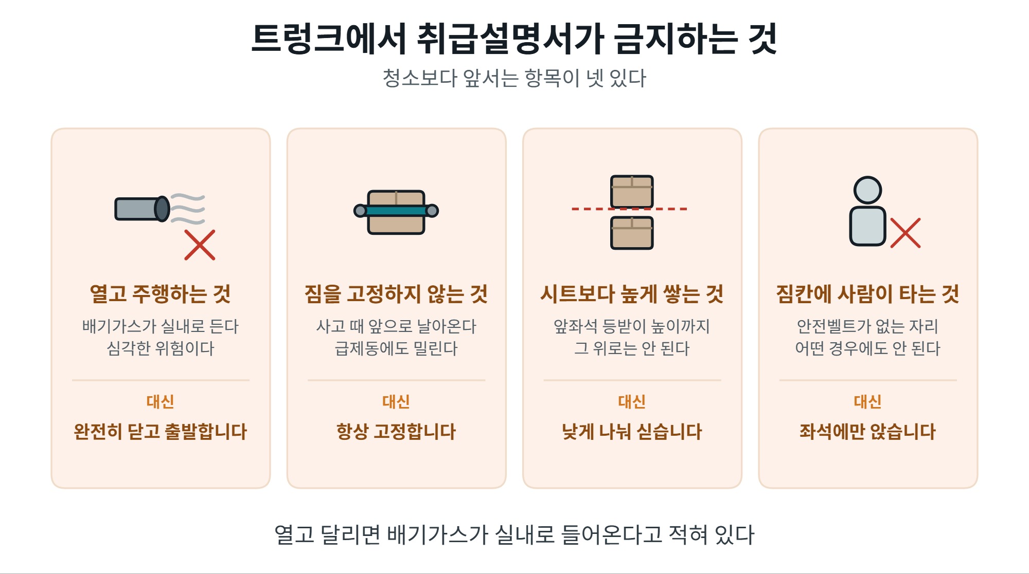 트렁크 청소, 냄새와 곰팡이가 먼저 생기는 이유 5 트렁크 사용에서 취급설명서가 금지하는 네 가지