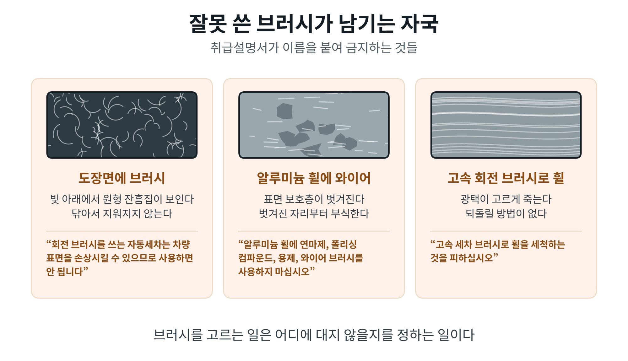세차 브러시 고르는 법, 부위별 모 굵기와 쓰면 안 되는 곳 5 잘못 쓴 세차 브러시가 남기는 손상 비교