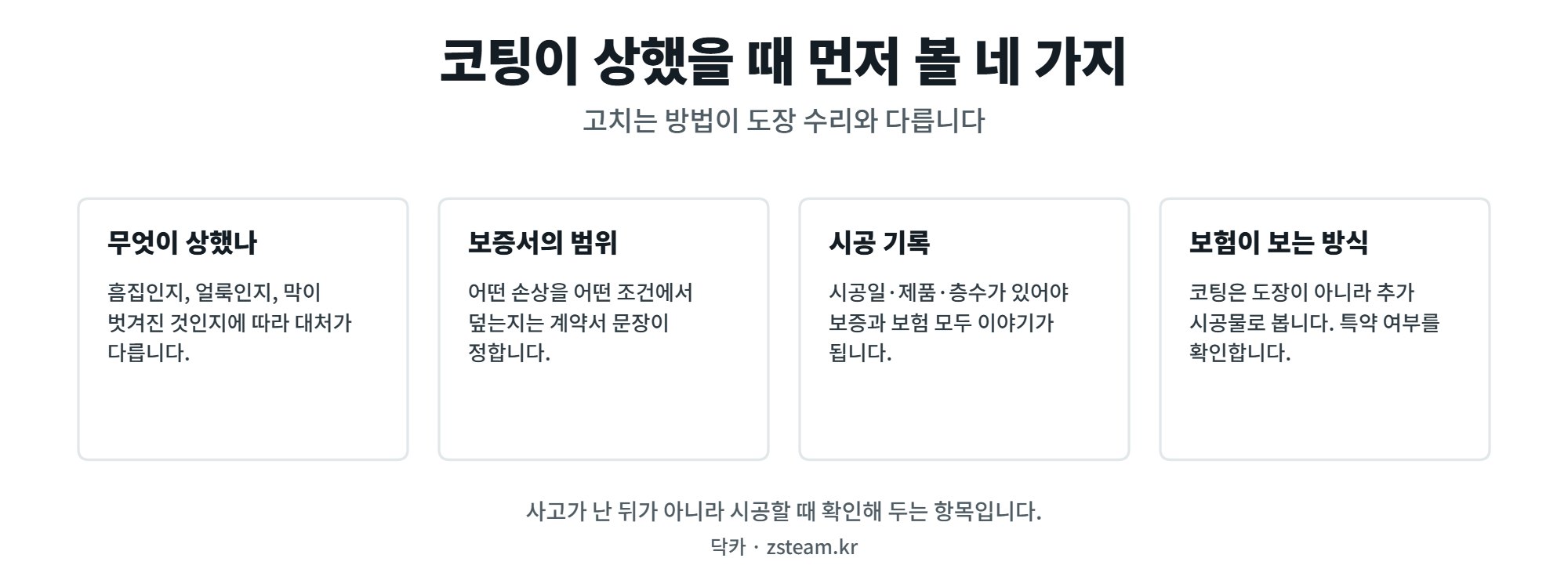 유리막코팅이 상했을 때 — 보증서와 보험에서 확인할 것 1 유리막코팅이 상했을 때 확인할 네 가지