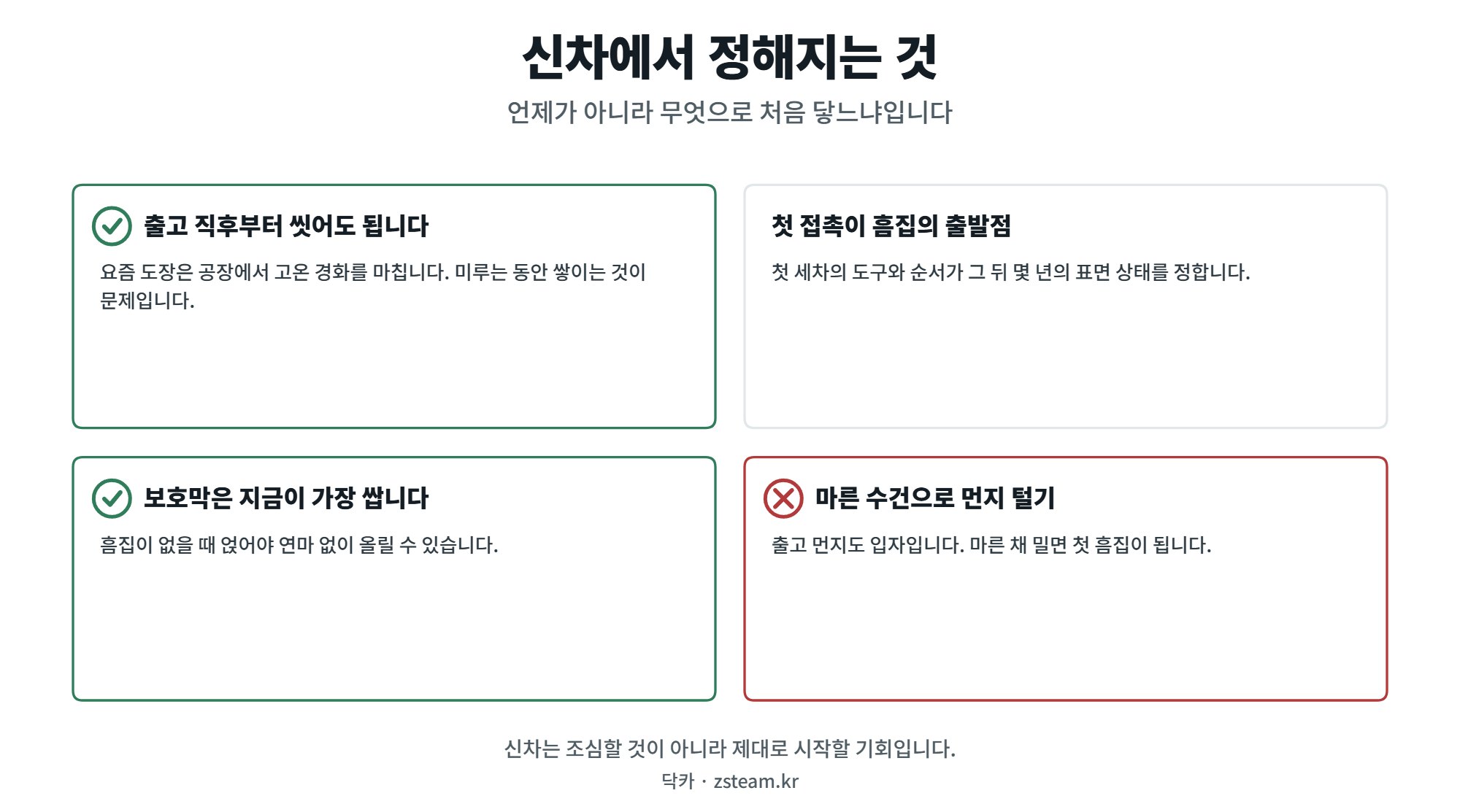 신차 세차 — 언제가 아니라 무엇으로 처음 닿느냐 1 신차 세차에서 처음 정해지는 것들