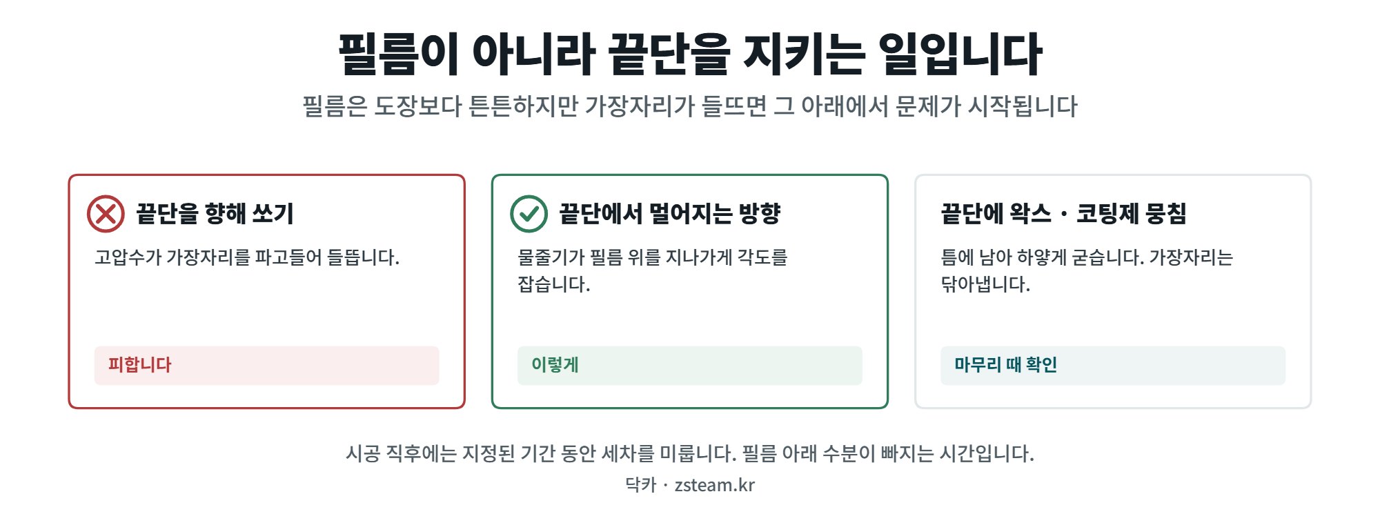 PPF 차량 관리 — 필름이 아니라 끝단을 지키는 일 1 PPF 차량 세차에서 끝단을 다루는 법