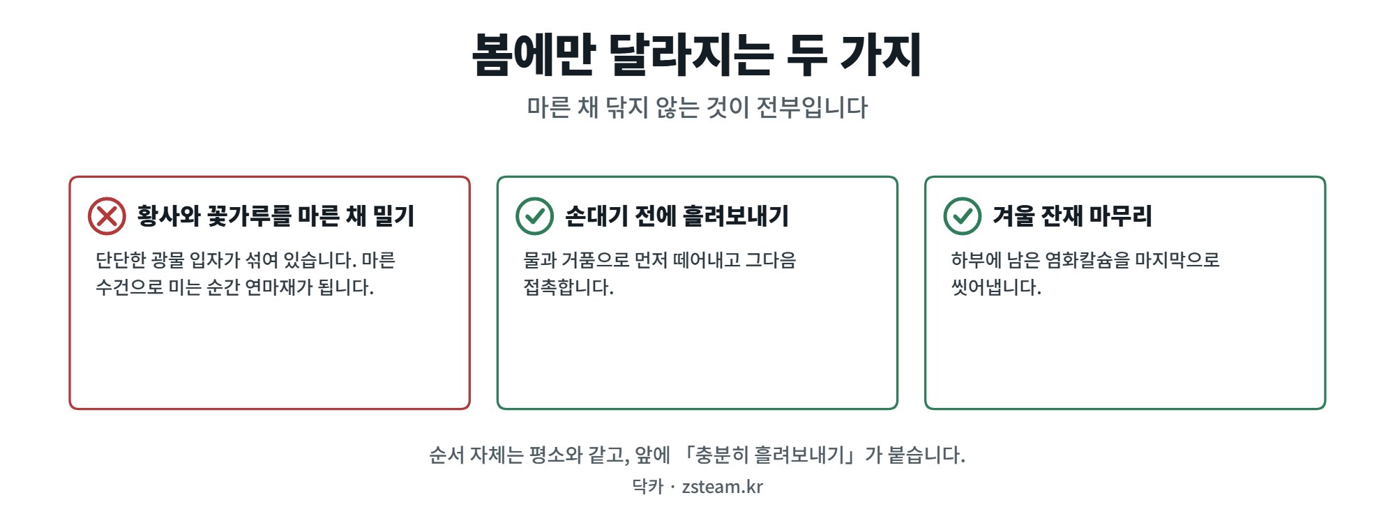 봄세차 — 마른 채 닦지 않는 것이 전부입니다 1 봄세차에서 하면 안 되는 것과 할 것