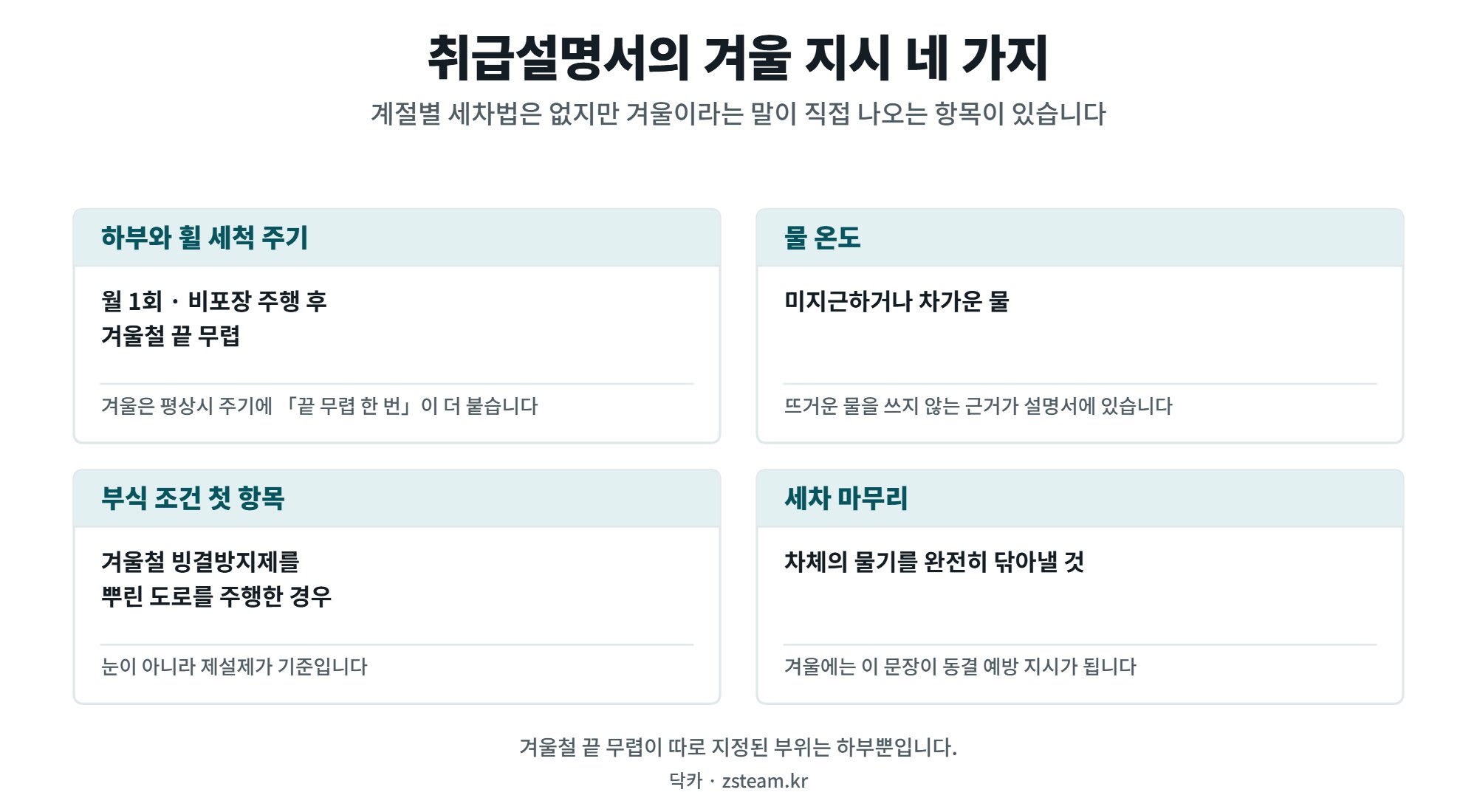 겨울세차 — 기본 절차에서 무엇이 달라지는가 3 겨울세차에 대한 취급설명서의 지시 네 가지